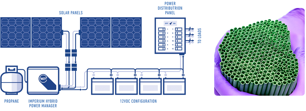 how does a fuel cell work graphic